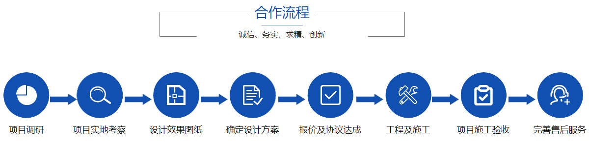 太原控制櫃訂購(gòu)流程