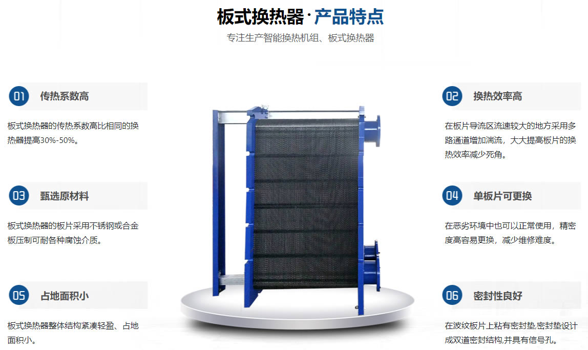 甘肅闆式換熱器優勢