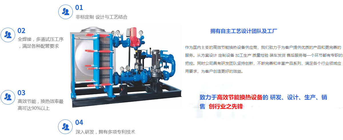 山(shān)東闆式換熱器機組廠家優勢